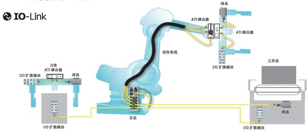 图片1-2